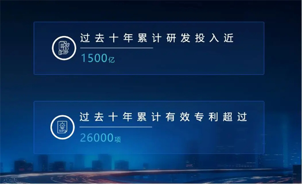 靜水流深，讀懂上汽的“不響”