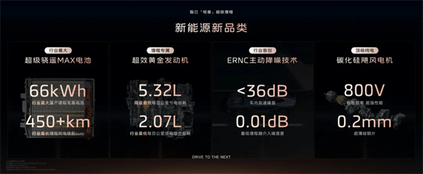 上汽七連漲，品質(zhì)定力與長期主義的勝利