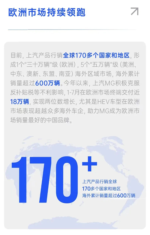 銷量七連漲！上汽集團以破局之勢領(lǐng)跑行業(yè)，下半年劍指更高峰