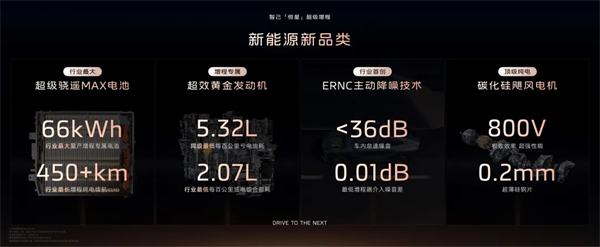 進(jìn)軍增程，續(xù)航1500公里的智己要憑技術(shù)突破自己