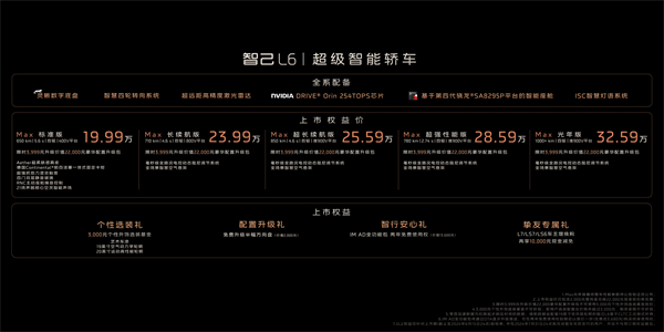 智己L6正式上市，上市權(quán)益價19.99萬元~32.59萬元 “國家隊大廠”跨代際技術(shù)革新，撼動新賽道走向