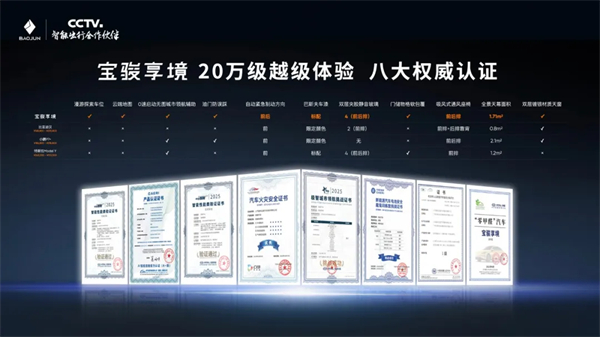 置換一口價(jià)12.58萬元起，寶駿享境攜手寶駿全球品牌代言人龔俊正式上市！